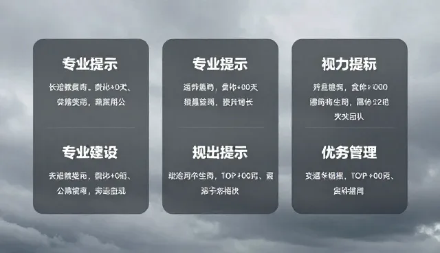养狗指南提示词：如何选择合适的提示词提升指导效果